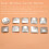 Inner Door Armrest Window Switch Button Trim Cover Sticker for 5