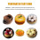 Stainless Steel Perforated Tart Ring, Perforated Cake Mousse Ring 5