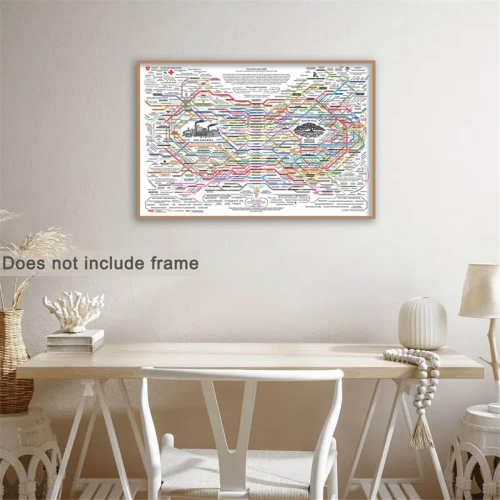 Healing Web Poster Grafiek Wandkunst Horizontale Poster 2