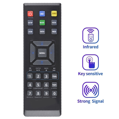 Replace Remote Control for Projector V12S AS211 P1283 M413 AX316 1