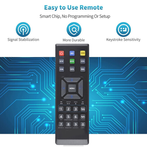 Replace Remote Control for Projector V12S AS211 P1283 M413 AX316 2