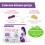 Prenatal Duo 60 + 30 caps (Classic + DHA) Pregna 6