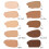 TCE This Covers Everything Super Coverage korektor s peptidmi (hned    0,33 oz) 2