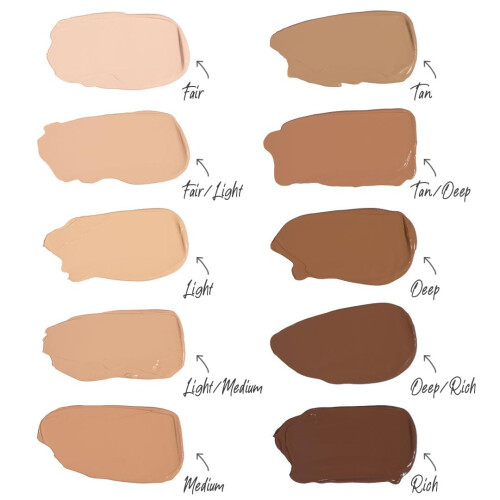 TCE This Covers Everything Super Coverage korektor s peptidmi (hned    0,33 oz) 1