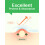Dongkook Trouble Patch 51 Count (12mm*15ea + 10mm*36ea) / Spot Patch 4