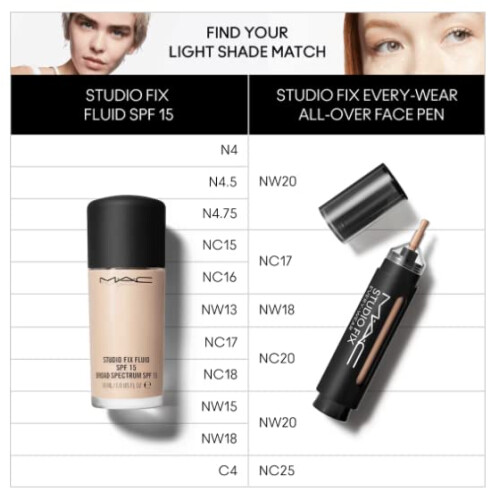 MAC Mac Studio Fix Every Wear All Over Face Pen NC20 2