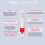 A.C Blemish Spot Gel (30g) 4