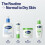 Cetaphil Cetaphil napi arctisztt 16 uncia hidratl krmmel 2 uncia 5