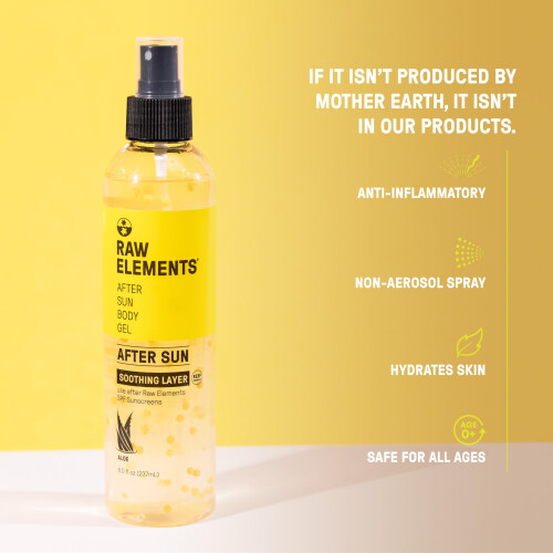 ??e? s??at?? Raw Elements ??a ?et? t?? ???? ?e ?p??e? a???? 2