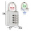 Master Lock Master Lock Set ?????t?? ?e S??d?as??, ?s???, 4 te????a, 643EC4 4
