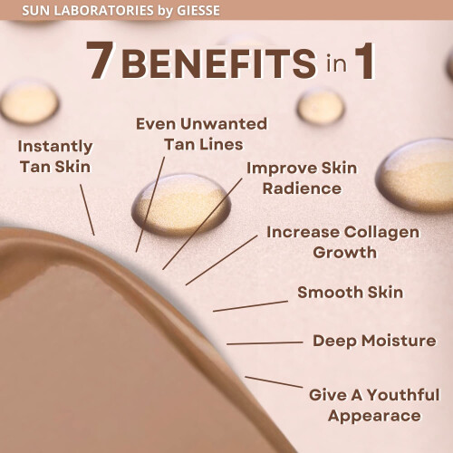 Sun Labora 2