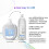 Method ??ta??a?t??? sap?????? ?e???? Method Gel ?e ????? ?e?? 34 oz (? s?s?e?as?a ?p??e? ?a d?af??e?) 5