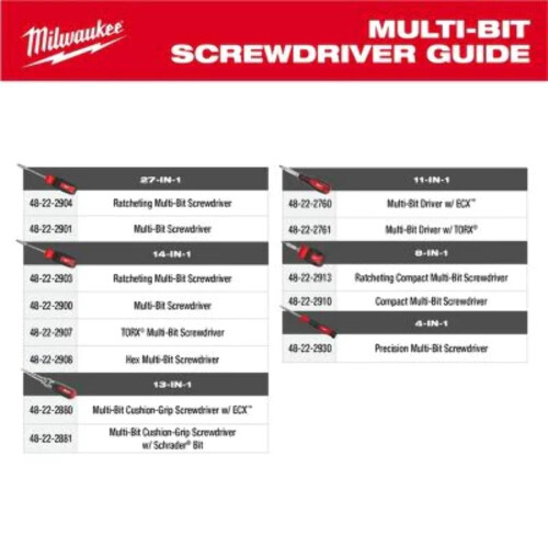 Milwaukee Milwaukee schroevendraaier M-BIT RCHT 27 in 1 48-22-2904 1