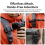 UKA07 Schnellwechsel-Clip-Kit für Kamera 3