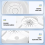 Baby White Noise Machine Oplaadbare Timed Shutdown Slaapmachine 5