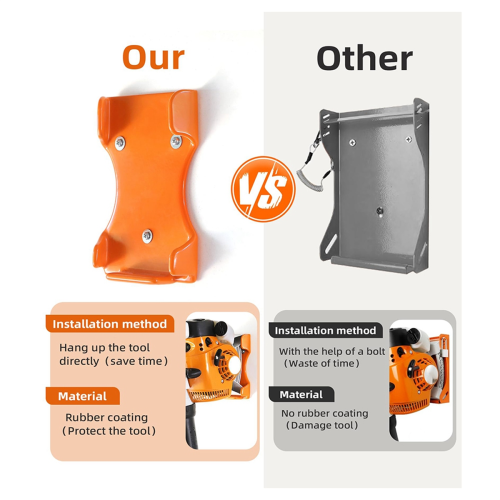 Leaf Blower Wall Holder Hanger for Most Blowers 1 set 2