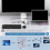 Switch Splitter til 2 computere, to-vejs USB-C KVM 11