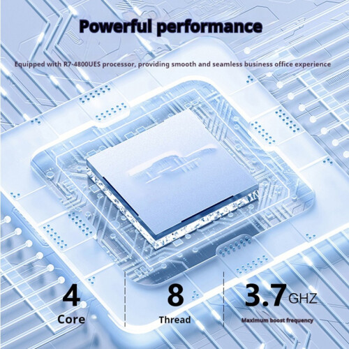 Μίνι υπολογιστής για AMD Ryzen 5 3550H CPU 10/11 Ren3000 EU Plug 2