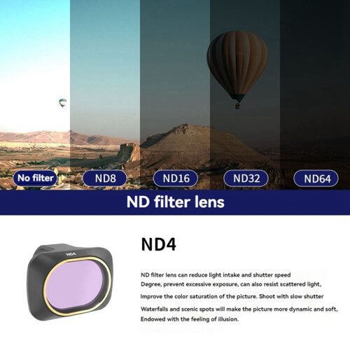 Drone Filter for Mini 1/2/SE/2 SE/4K ND 2