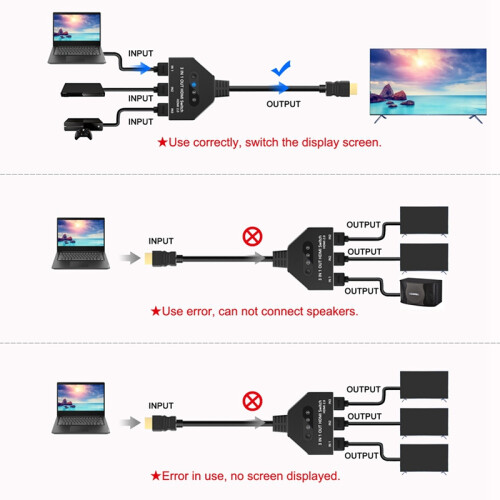 4K@60hz - Συμβατό Switch Box 3 in 1 Out 2.0 Switcher 2