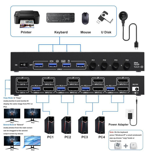 Chaveador KVM para 4 Computadores e 2 Monitores Plugue UE 2