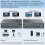 Switch KVM USB C 4K para 2 monitores e computadores, plugue UE 7