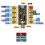 Motherboard for RP2040 Core Board Micropython Module,A 4