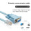 Cavo di rete RJ45 seriale Rj45 a DB9 e RS232 USB (2 in 1) 11