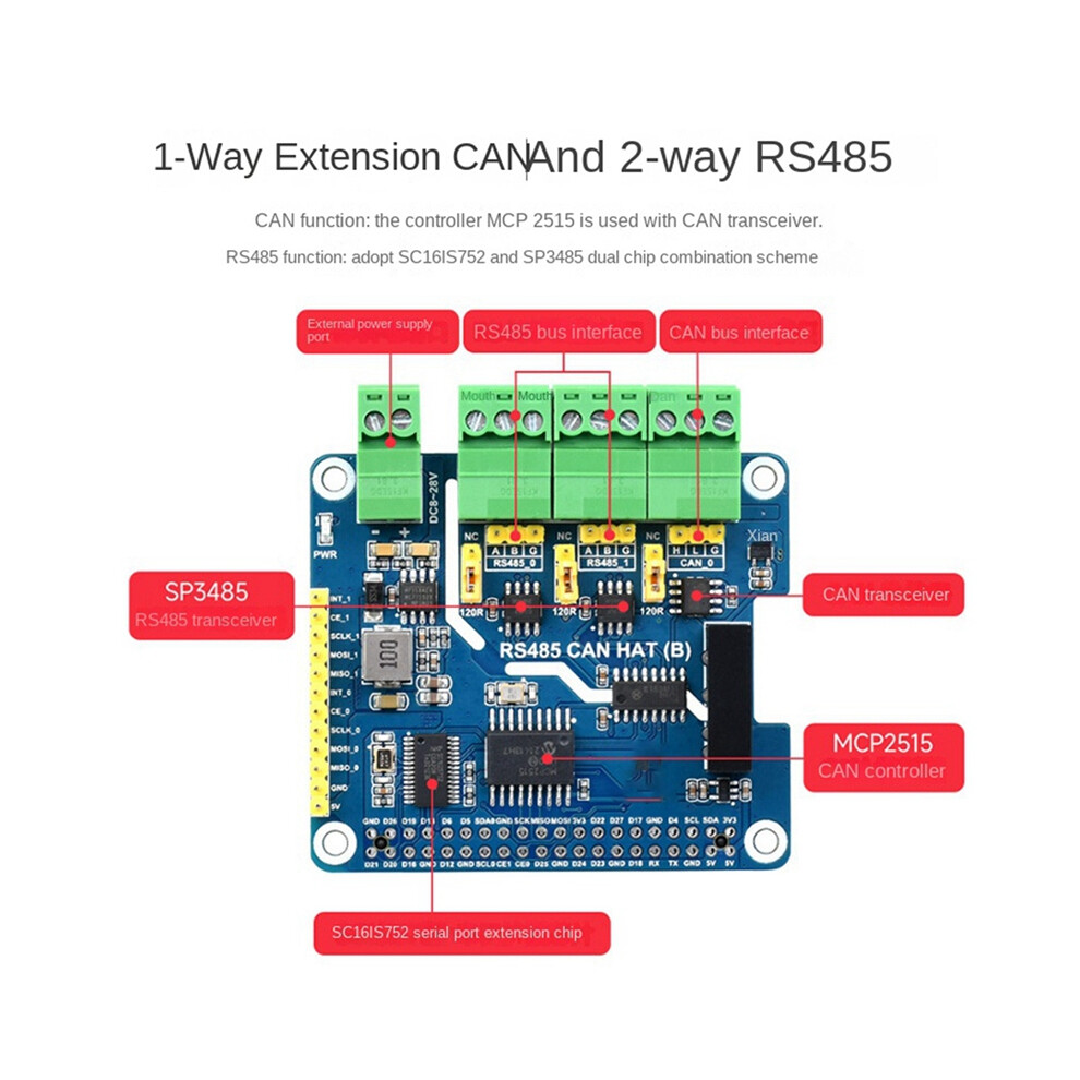 Per Scheda Di Espansione Interfaccia RS485 Doppia Isolata 4B