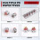 5Pc -M 0.15Ohm Replacement Coil Mesh Coils for Eleaf Duro 10