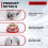5Pc -M 0.15Ohm Replacement Coil Mesh Coils for Eleaf Duro 7