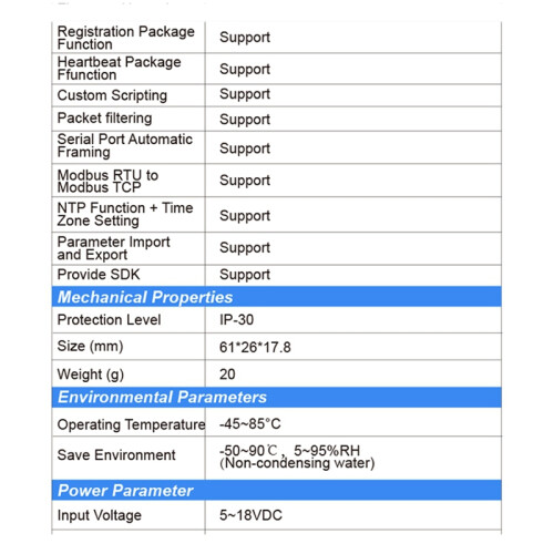 Σειριακή θύρα RS485 στη μονάδα Ethernet Device IOT Server 2