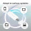 Lte Sim Daten USB Router 4G Wifi Karte Stick Mobile Hotspot/Dongle 7
