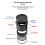 Αξεσουάρ τηλεσκοπίου 2 ιντσών Focus Extension Tube 10