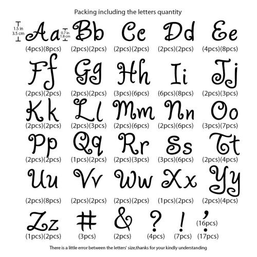 Magfok letras de 1,5 polegadas para ferro para roupas, transferncia em maisculas e minsculas, 5 folhas (preto) 1