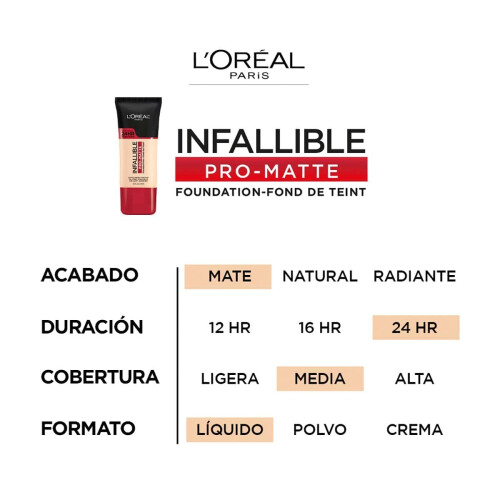 L'Oréal, Infallible, Pro-Matte Foundation, 103 Natürlich Buff, 1 fl oz (30 ml) 2