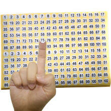 1-102 tiquettes d'autocollants de numro de rond 30 SETS 3060 tiquettes d'adhsif auto-nombres Numro Numro Numro
