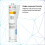 3M 3M Σφραγιστικό Σχισμών Urethane, 08362, Γκρι, Υψηλή Στερεότητα, Μόνιμα Ευέλικτο, 310 mL/10.5 fl oz 2