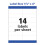 Avery Ετικέτες Διευθύνσεων Easy Peel, 1-1/3" x 4", Λευκές, 1.400 Κενές Ετικέτες (08462) 2
