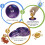 Learning Resources Learning R 5
