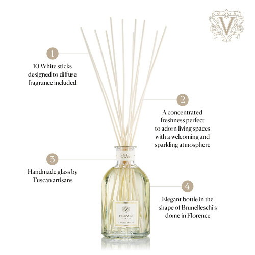 Dr. Vranjes Ingefära & Lime Diffuser 250ml 1
