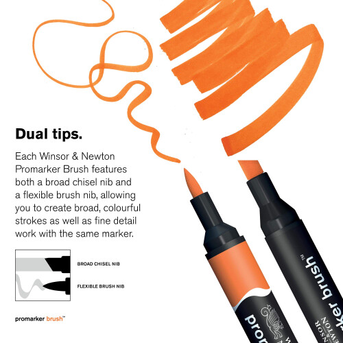 tetec Winsor & Newton Promarker, l   cna zelen 2