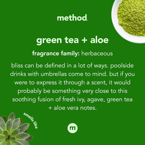 Method Method Foa 2