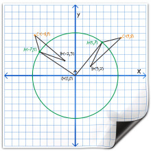 Jumbo mgneses koordintask 27"""" x 27"""" fehr tbla szraz trls grafikon rcstbla XY koordinta sk rcs tbla matematika tanri kellkek