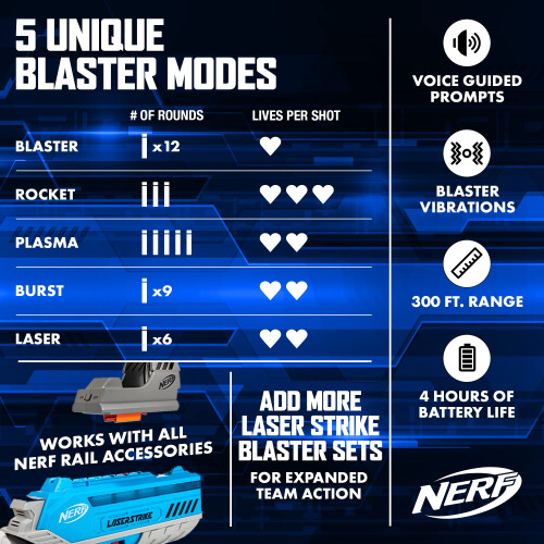 Nerf Nerf Laser 2