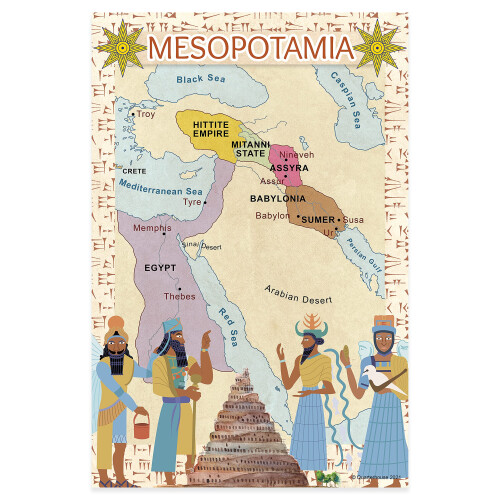 Quarterhouse Ancient Civilizations Poster Set Social Studies Classroom Learning Material 2
