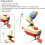 Yarn Winde 5