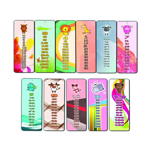 Creanoso Skip Counting and Multiplication Table Cards (2 Sets) Chart ...