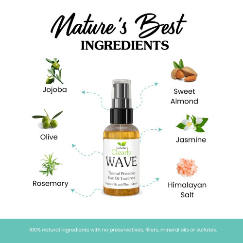 WAVE, Λάδι Μαλλιών Damage Control με Jojoba | Θερμική Προστασία για Ήλιο, Σίδερο, Στεγνωτήρα 1