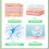 Skin Wart Remover Ointment - Effective Treatment Cream 6